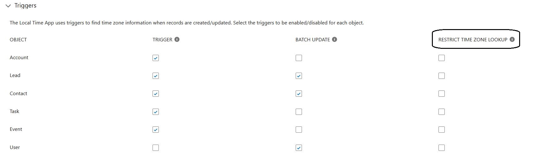 Local Time Trigger Restriction